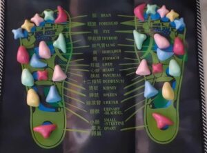 Tapis de Réflexologie plantaire SandyConfort