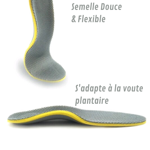 Semelles Respirantes Unisexes SandyConfort Semelles Respirantes Unisexes SandyConfort