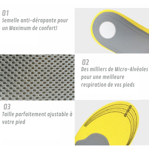 Semelles Respirantes Unisexes SandyConfort Semelles Respirantes Unisexes SandyConfort