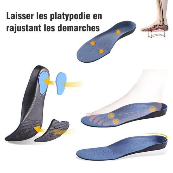 Semelles Orthopédiques Sandyconfort Semelles Orthopédiques Sandyconfort