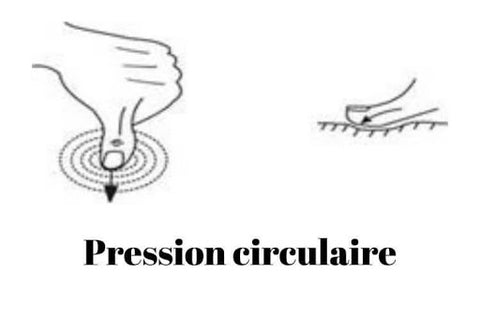 Pression circulaire