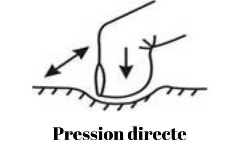 Pression directe