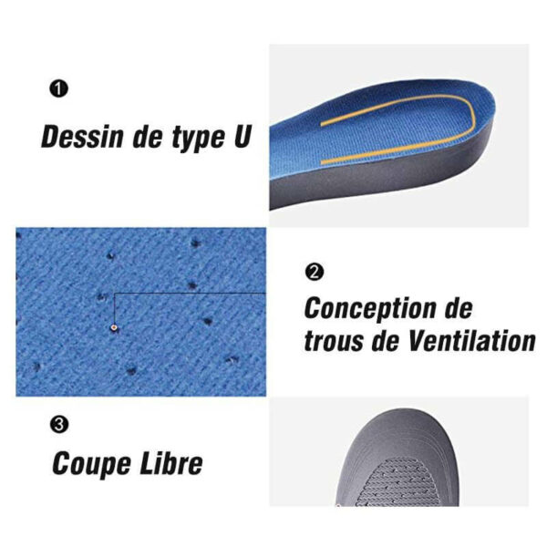 Semelles Orthopédiques Sandyconfort Semelles Orthopédiques Sandyconfort